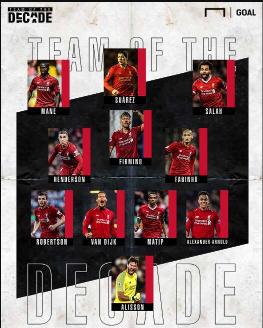 罗纳尔多：巴西队有机会进世界杯决赛，只不过也就是8场比赛而已