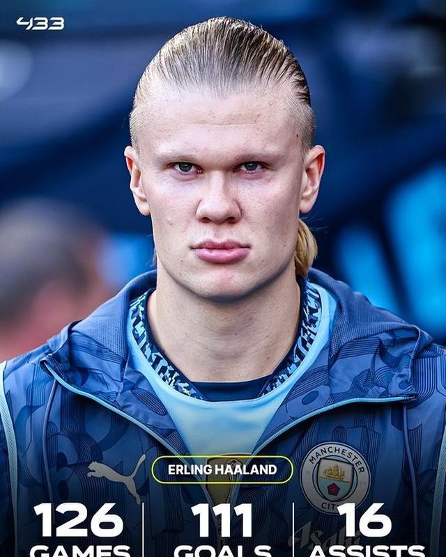 德天空：莱比锡新星韦德拉奥果预计将因伤缺阵5到7周